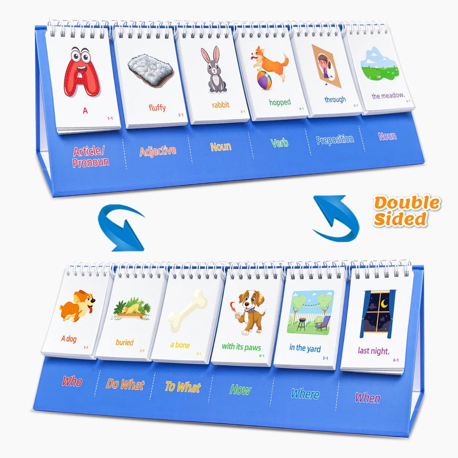 Sentence Builder Language Cards