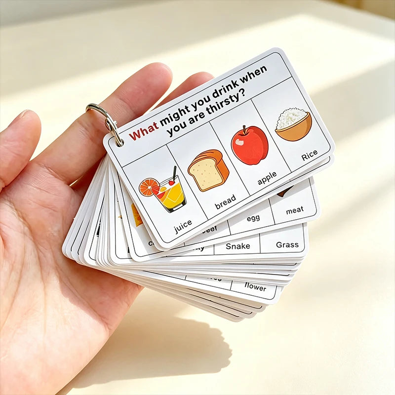 WH Question Practice Cards